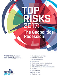 Top Risks 2017: The Geopolitical Recession - Eurasia Group